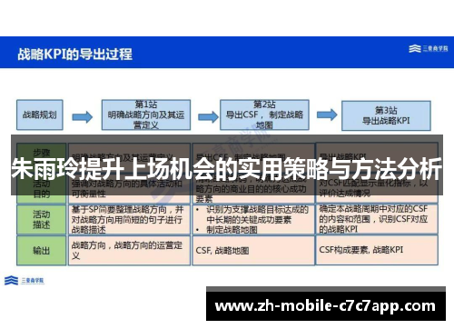 朱雨玲提升上场机会的实用策略与方法分析