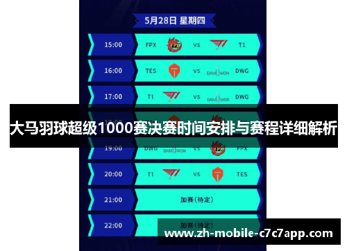 大马羽球超级1000赛决赛时间安排与赛程详细解析 大马羽球超级1000赛决赛时间安排与赛程详细解析