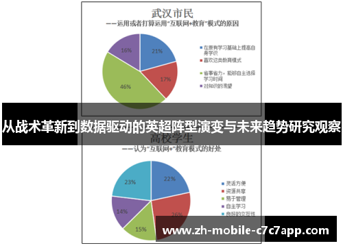 从战术革新到数据驱动的英超阵型演变与未来趋势研究观察