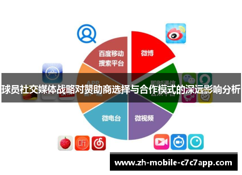 球员社交媒体战略对赞助商选择与合作模式的深远影响分析