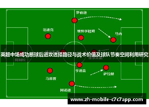 英超中场成功断球后进攻选择路径与战术价值及球队节奏空间利用研究 英超中场成功断球后进攻选择路径与战术价值及球队节奏空间利用研究