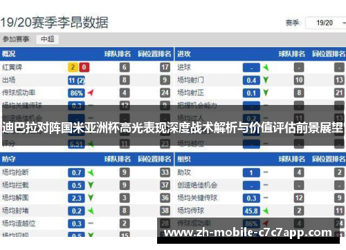 迪巴拉对阵国米亚洲杯高光表现深度战术解析与价值评估前景展望