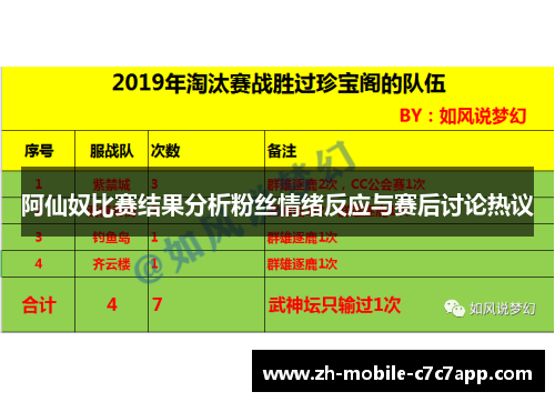 阿仙奴比赛结果分析粉丝情绪反应与赛后讨论热议 阿仙奴比赛结果分析粉丝情绪反应与赛后讨论热议