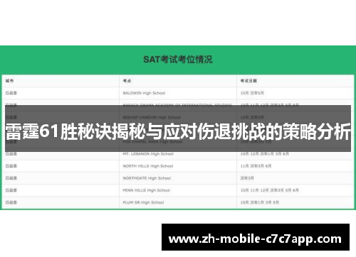 雷霆61胜秘诀揭秘与应对伤退挑战的策略分析