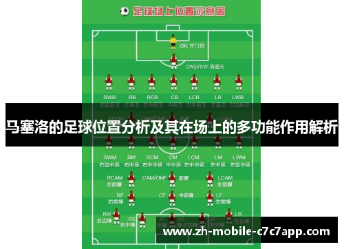 马塞洛的足球位置分析及其在场上的多功能作用解析 马塞洛的足球位置分析及其在场上的多功能作用解析